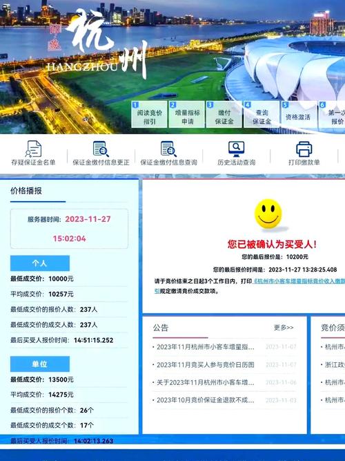 中小型客车指标管理信息系统 中小型客车指标管理信息系统包括