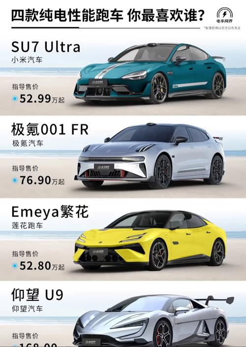 最新发布的新能源汽车／最新新能源汽车新闻