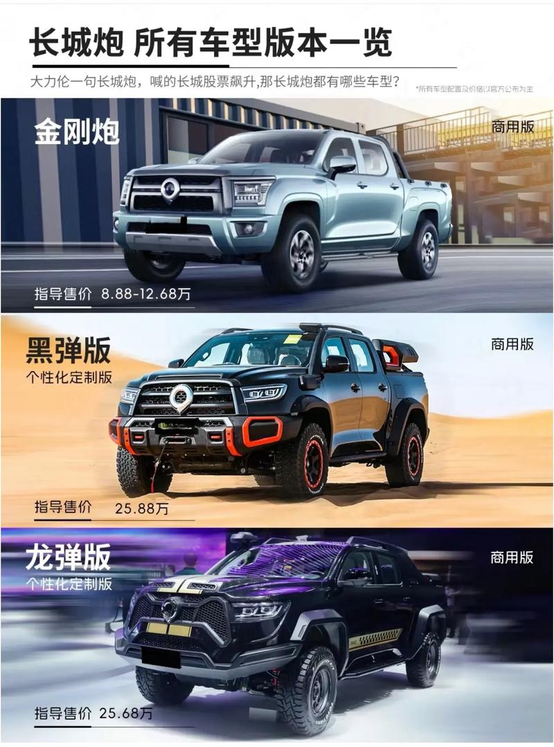 长城炮皮卡最新款／长城炮皮卡车价格2020款多钱