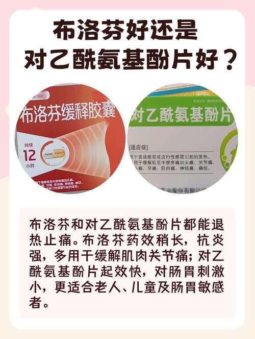 对乙酰氨基酚和布洛芬哪个安全／对乙酰氨基酚片和布洛芬的区别