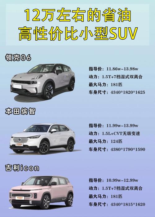 微型车排行榜／微型车排行榜前十名