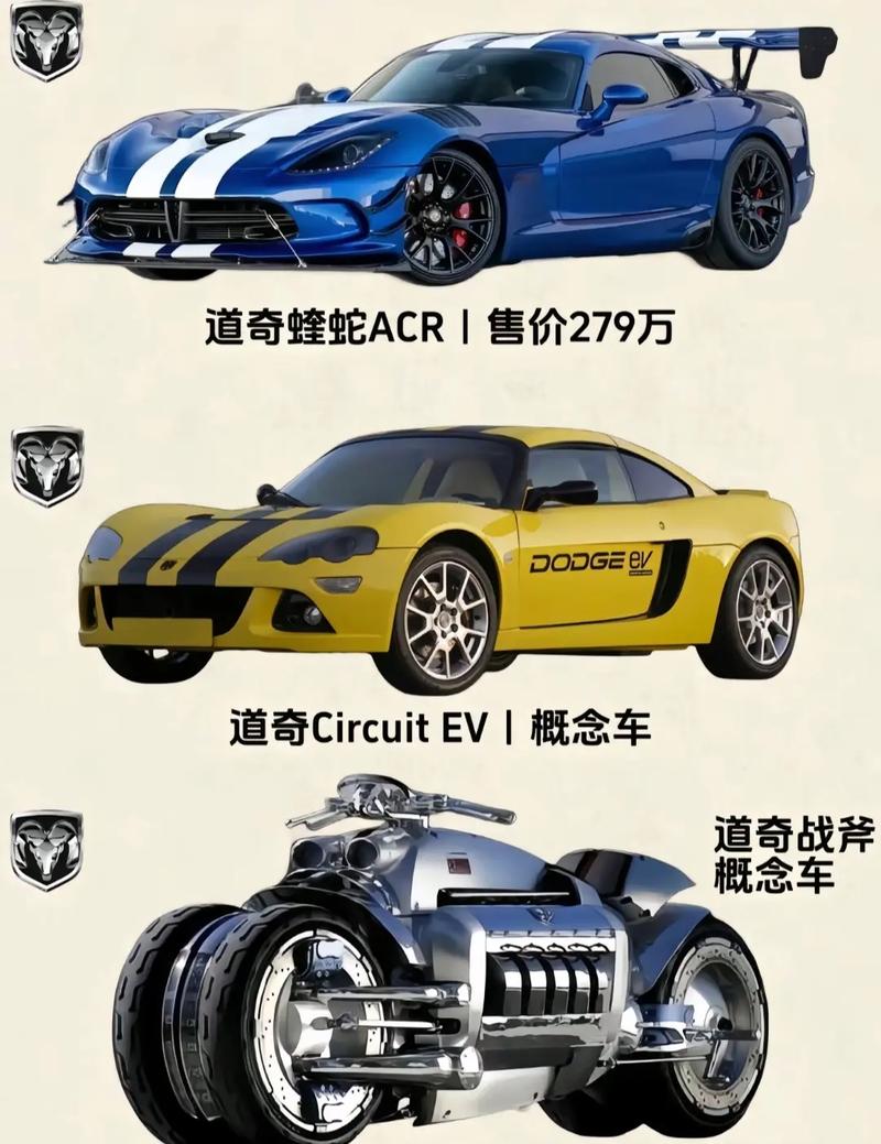 道奇战斧价格多少钱一辆,道奇战斧多少钱人民币道奇战斧摩托车多少钱一辆