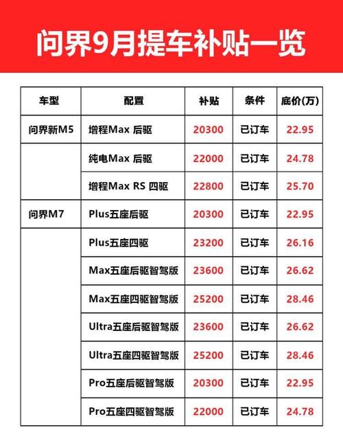 最新汽车报价网／最新汽车报价表