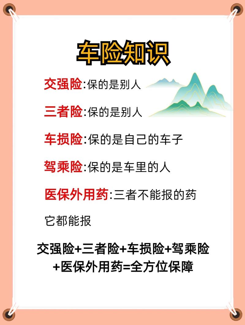 新车保险买哪些,车买保险怎么买