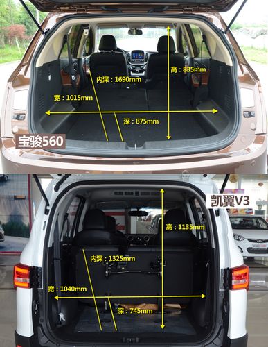 凯翼v3七座价格 凯翼v3怎么样值得买吗