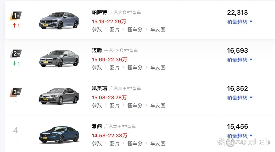 比亚迪汉价格查询/比亚迪汉售价多少