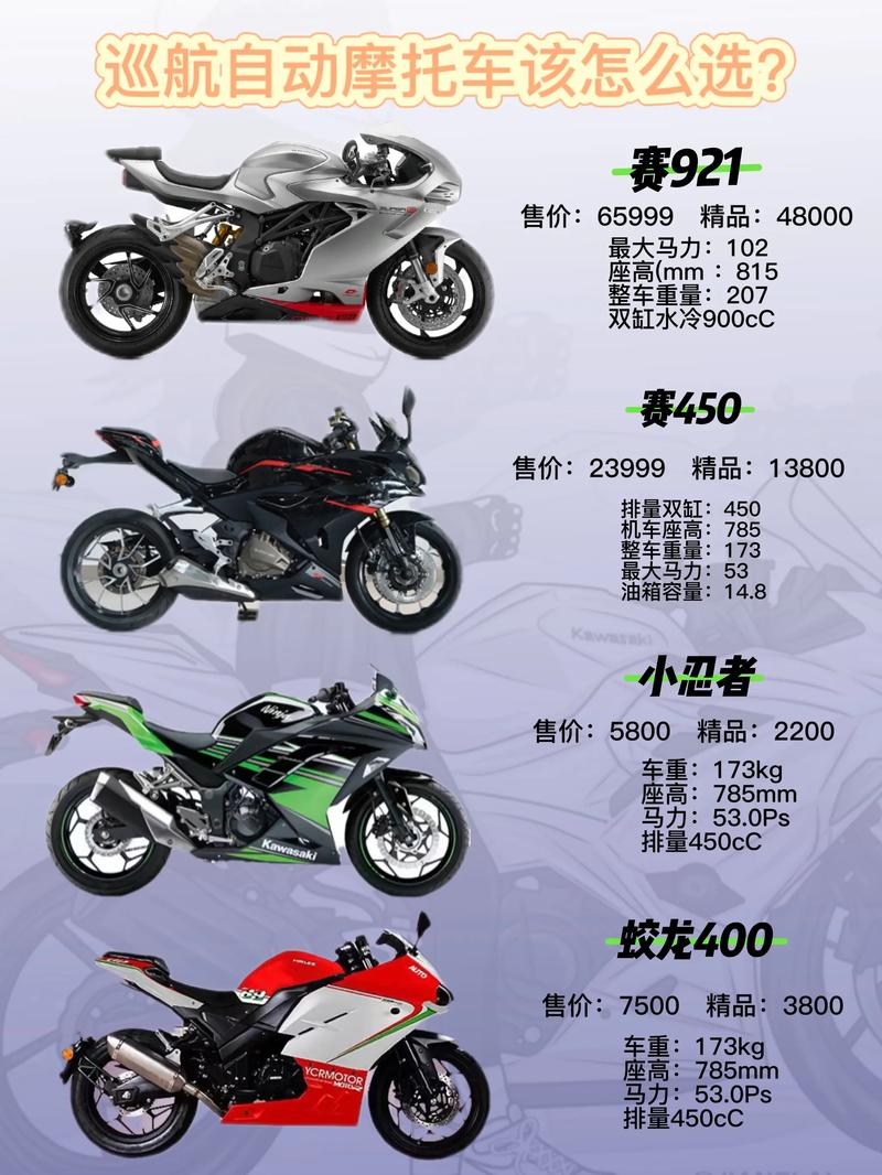 买摩托车去哪个网站(想买摩托车应该去什么网站)