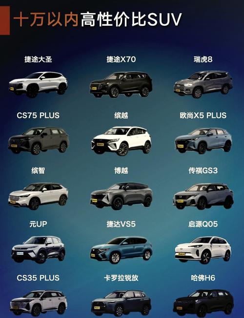 什么是全尺寸suv(全尺寸suv的定义)