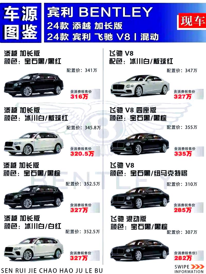 宾利报价表 宾利的报价