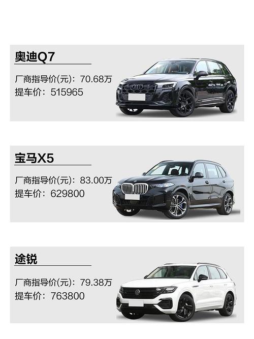 宝马x5和奥迪q7哪个档次高的简单介绍