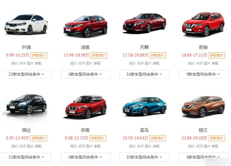 东风日产tiida报价 东风日产thda价格