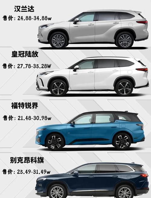 2023十款最佳7座suv,7座suv223有哪些