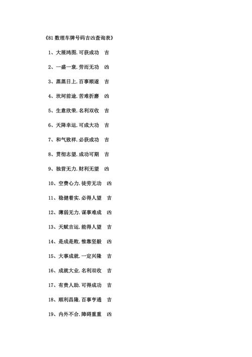 车辆号牌吉凶查询,车辆号牌吉凶查询查询