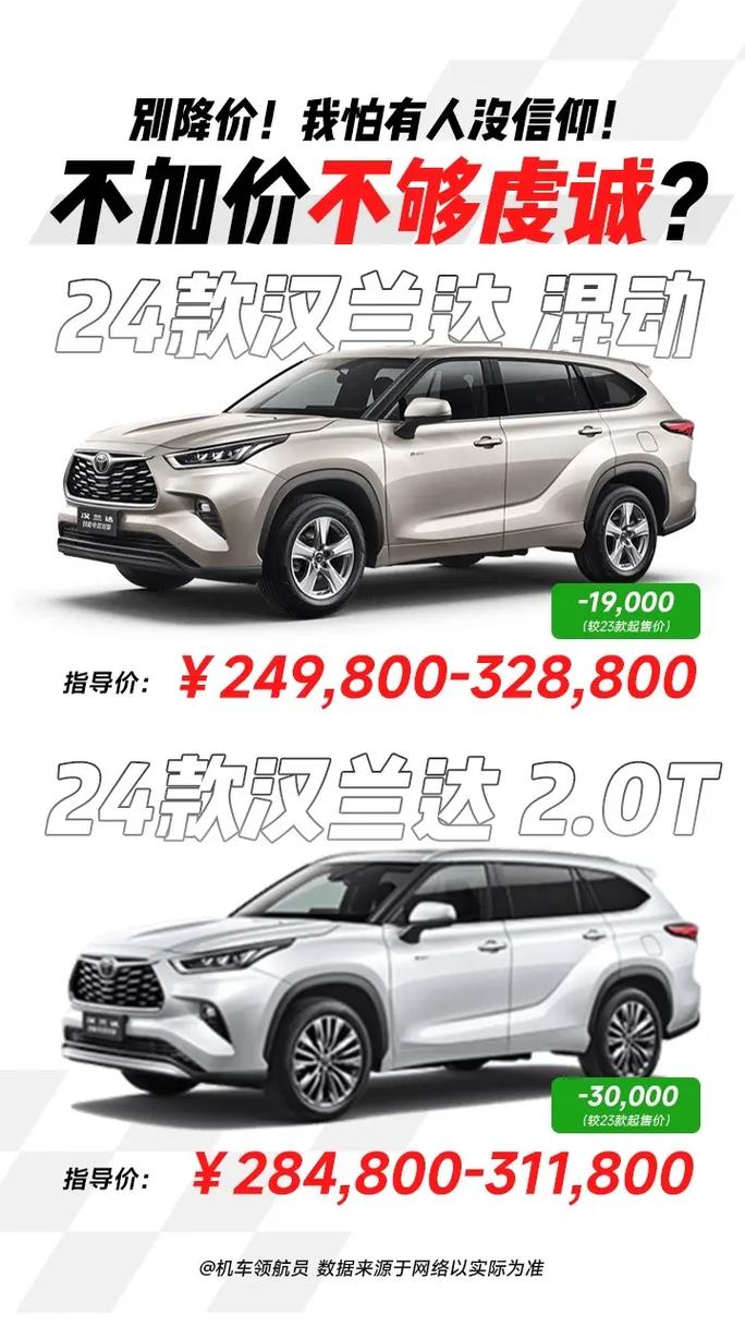 2024款汉兰达参数配置 14汉兰达27优缺点