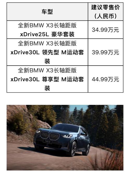 bmwx3配置／bm3配置表