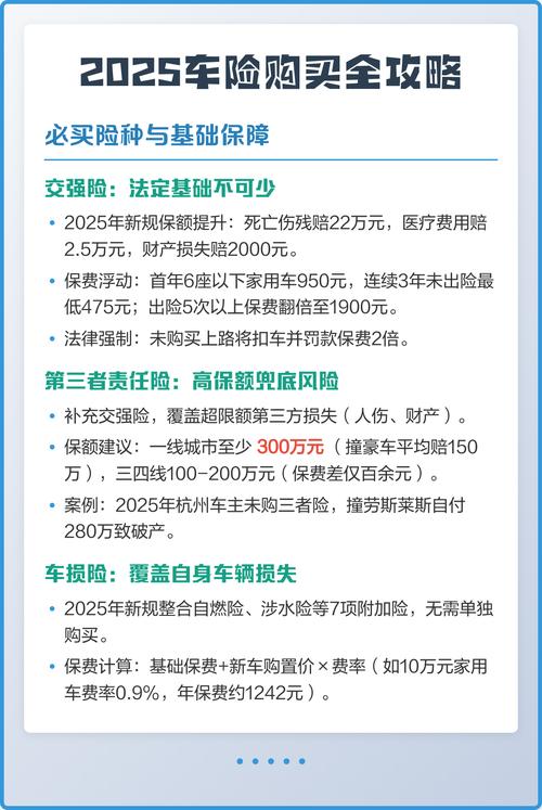 【2025车险报价查询官网,2025车险报价查询官网电话】