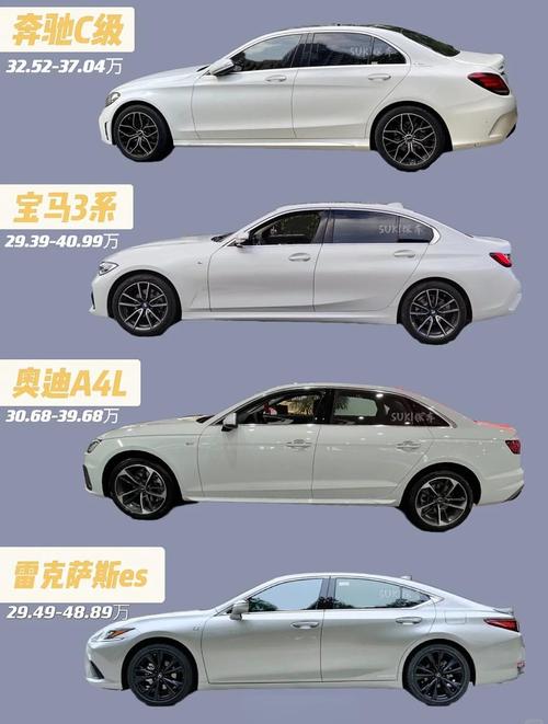 30万以下的车什么最好／30万以下的车什么最好开
