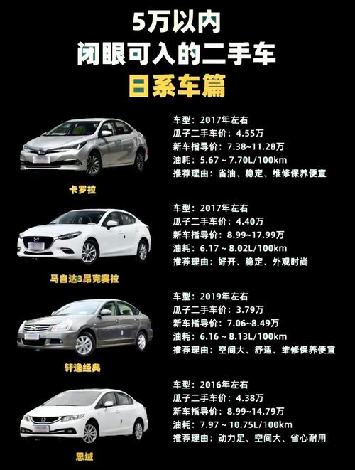 二手车平台哪个更靠谱／二手车平台哪些比较好