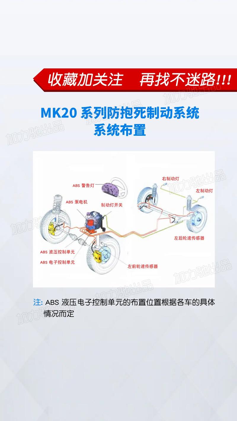 abs防抱死系统是什么意思 abs防抱死是啥