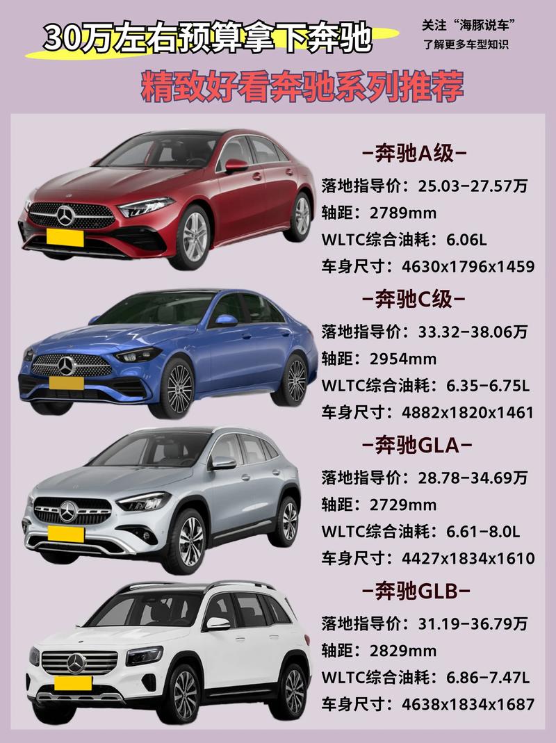 【30万的轿车排行榜前十名,30万左右的轿车车哪个好 前十名】