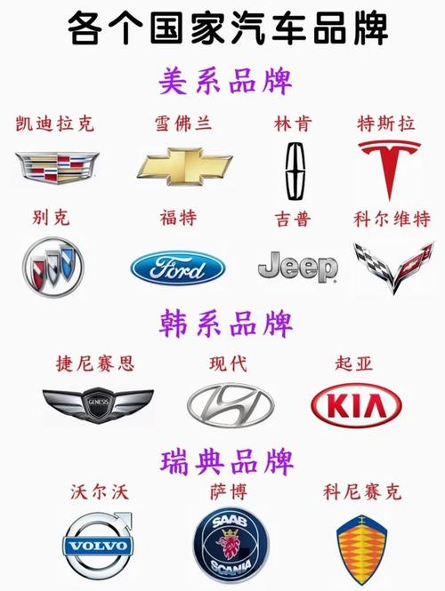 【汽车品牌图片大全,名车图片大全100张】