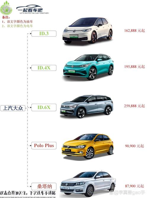 上海大众全部车标志图片,上海大众汽车的标志图案