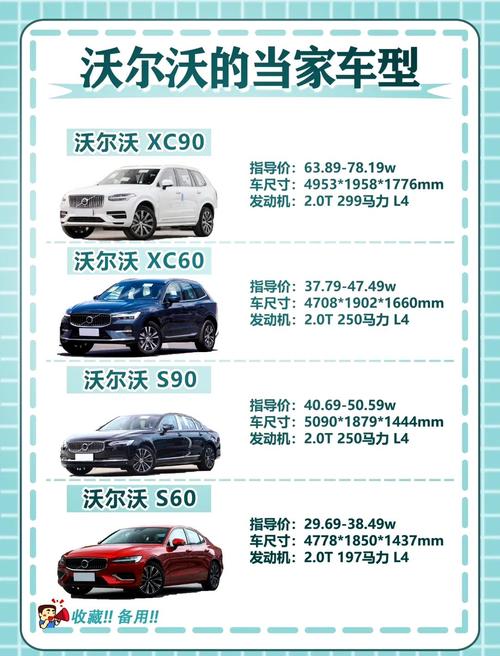 s90沃尔沃2023款报价(沃尔沃s90 2023款)